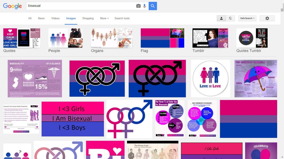 Как Google Images представляет ЛГБТ-людей