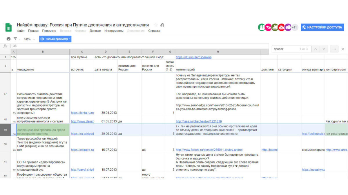“Яндекс” нашел на Google Docs “методичку” по героизации “закона Мизулиной”