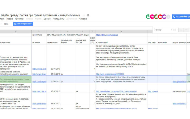 “Яндекс” нашел на Google Docs “методичку” по героизации “закона Мизулиной”