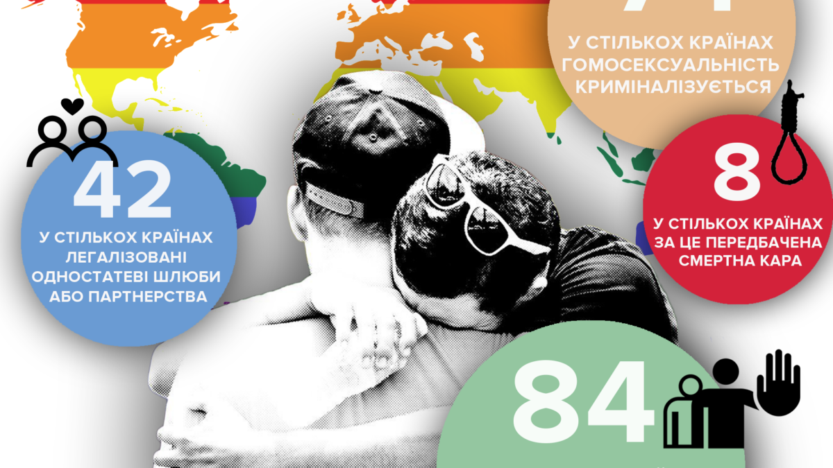 В скольких странах мира казнят членов ЛГБТ сообщества? Шокирующая инфографика