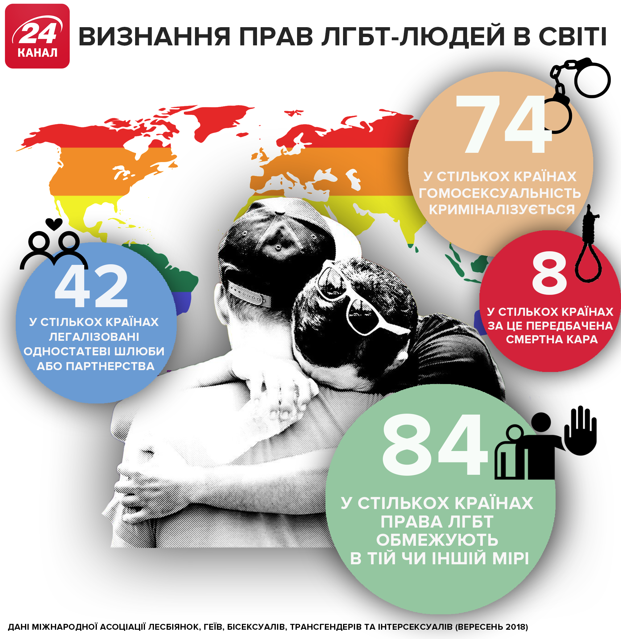 геи статистика в россии фото 68