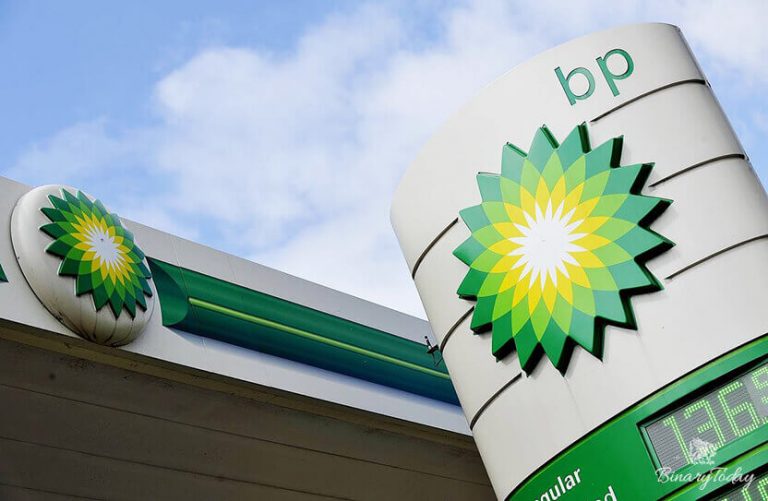 British Petroleum в Польше отказалась распространять наклейки против ЛГБТ