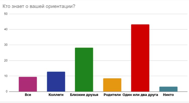 Хозяина гей-бара депортируют из Азербайджана: Закавказье: Бывший СССР: доманаберегу.рф