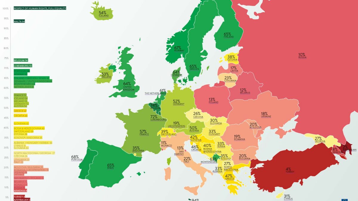Радужный индекс от ILGA Europe