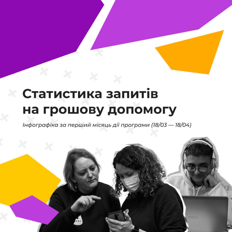 Інфографіка програми фінансової підтримки для ЛГБТ+ людей зі сходу України від KharkivPride