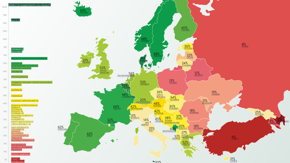 Україна посідає 39 місце посеред 49 країн Європи в цьогорічному Веселковому індексу ILGA-Europe