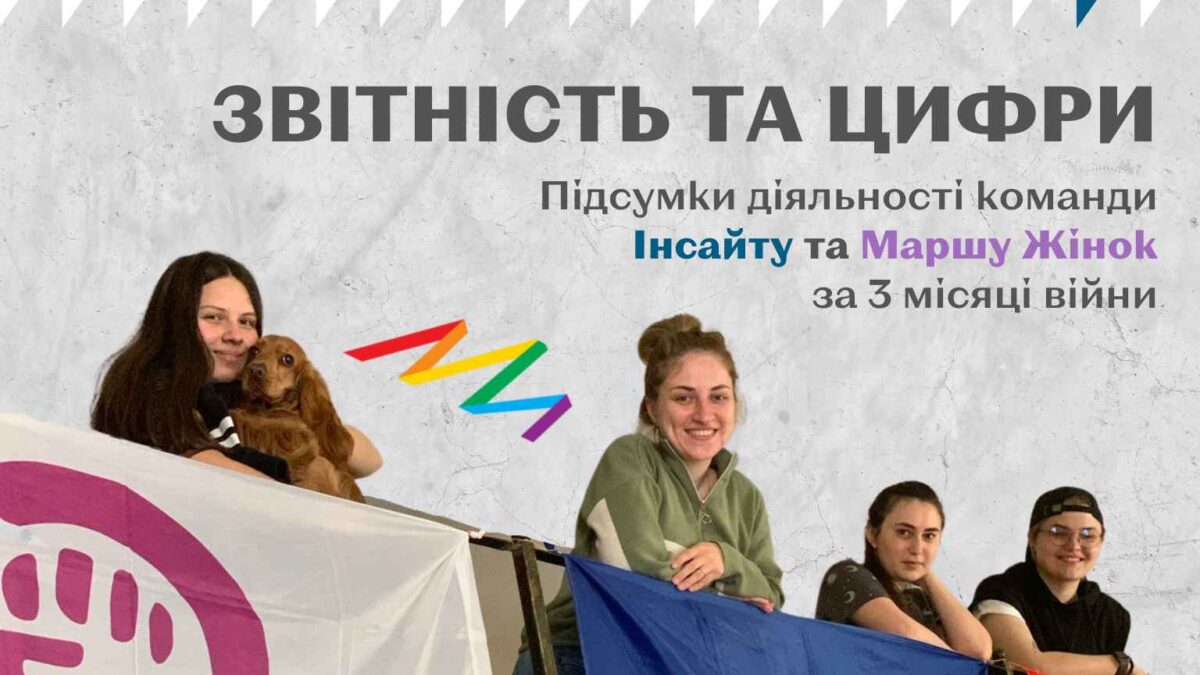Підсумкамки діяльності команди Інсайту та Маршу Жінок за 3 місяці війни