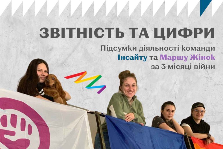 Підсумкамки діяльності команди Інсайту та Маршу Жінок за 3 місяці війни