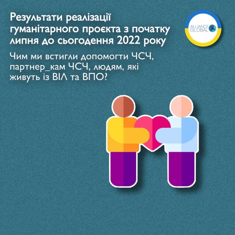 Проміжні результати реалізації гуманітарного проєкта ГО «АЛЬЯНС.ГЛОБАЛ» «Підтримка спільнот в умовах війни»