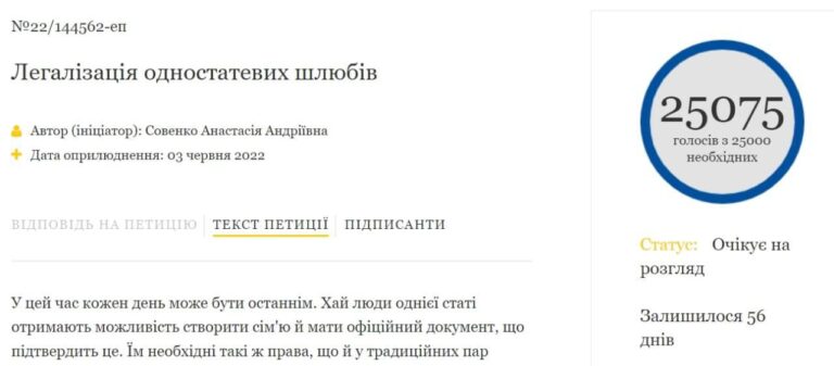 Політична доцільність важливіша, ніж права людей – що не так з відповіддю президента на петицію про легалізацію одностатевих шлюбів