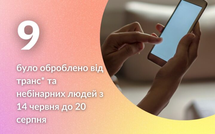 Другий звіт роботи Гарячої Лінії Транс*Коаліції