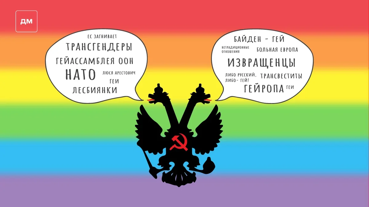 «Ти або росіянин, або гей». Досліджуємо російську ЛГБТ-дезінформацію у соціальних мережах