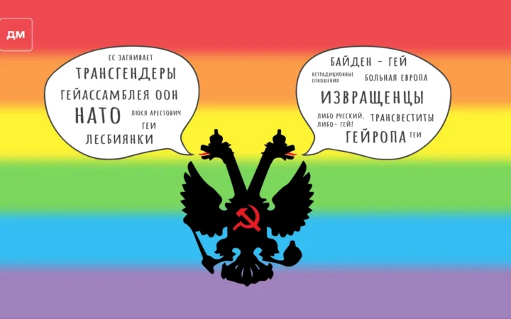 «Ти або росіянин, або гей». Досліджуємо російську ЛГБТ-дезінформацію у соціальних мережах