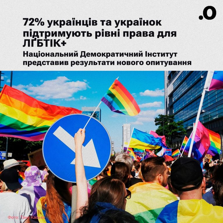 Дослідження: 72% опитаних погоджуються з тим, що ЛҐБТІК+ люди повинні мати такі ж права, як і решта в Україні