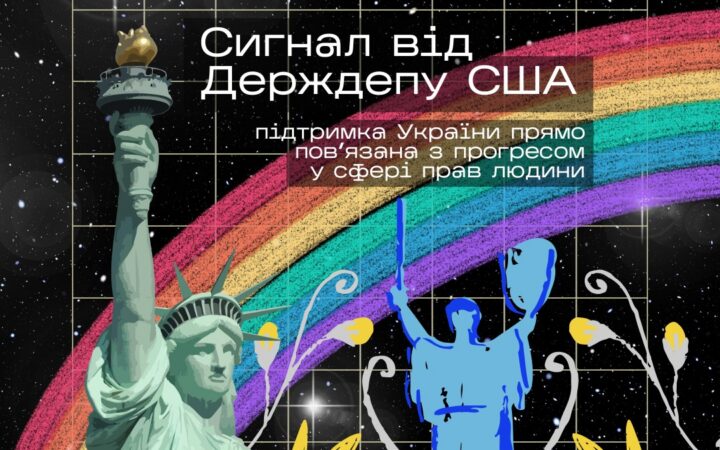 Сигнал Держдепартаменту США: підтримка України прямо пов’язана з прогресом у сфері прав людини