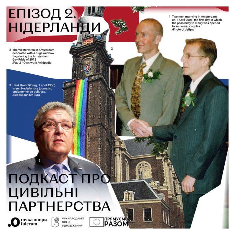 Подкаст іТочка. Епізод 2. Нідерланди