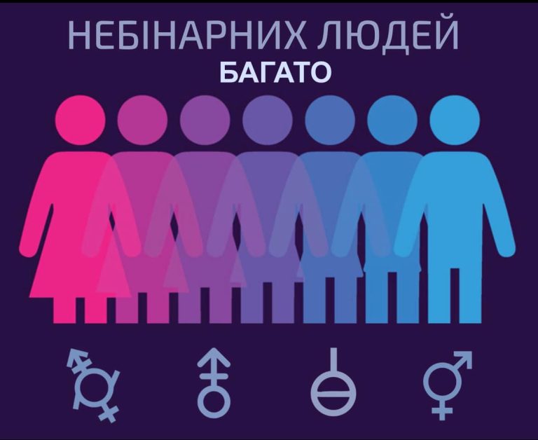 Історія третьої статі, або гендеру “X” [ікс] в українських документах, що посвідчують особу