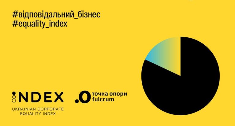 82% компаній враховують різноманіття та недискримінацію у своїх комунікаціях!