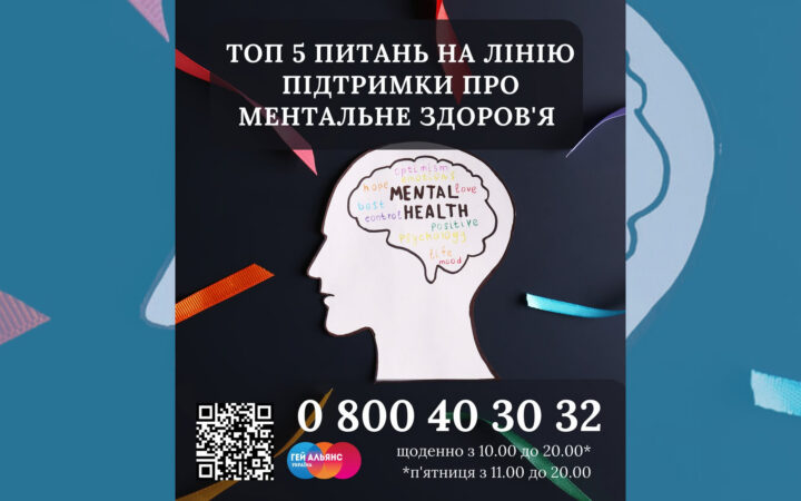 Топ 5 питань на лінію підтримки про ментальне здоровʼя