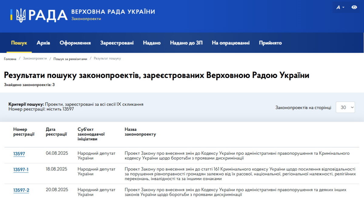 Законопроєкт №13597 і його альтернативи: що відбувається у Верховній Раді