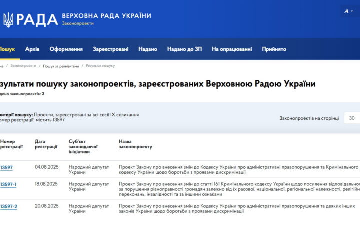 Законопроєкт №13597 і його альтернативи: що відбувається у Верховній Раді