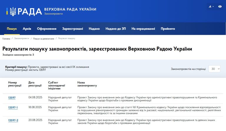 Законопроєкт №13597 і його альтернативи: що відбувається у Верховній Раді