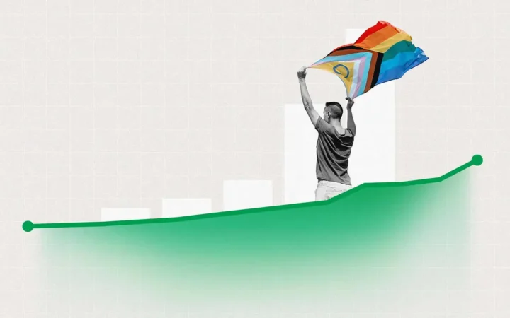 Дослідження Gallup: 9,3% дорослих у США ідентифікують себе як ЛГБТК+