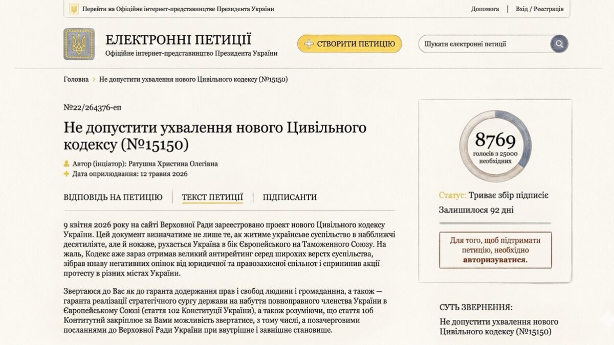 Петиція проти нового Цивільного кодексу стрімко набирає підписи: активісти говорять про ризики для прав людини