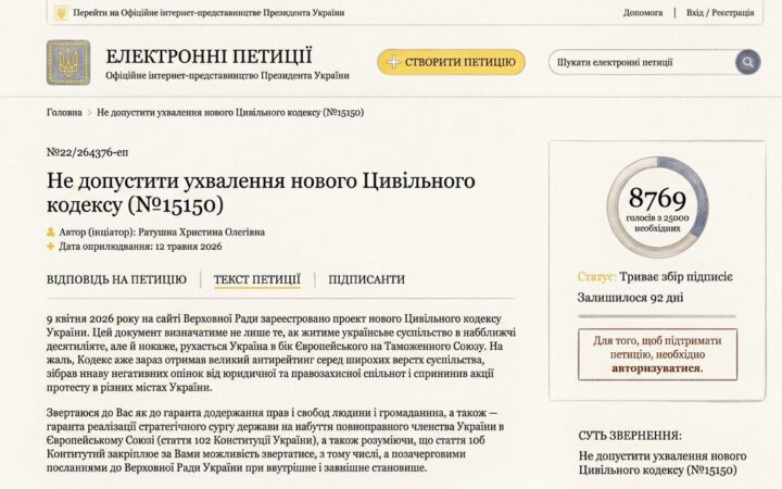 Петиція проти нового Цивільного кодексу стрімко набирає підписи: активісти говорять про ризики для прав людини