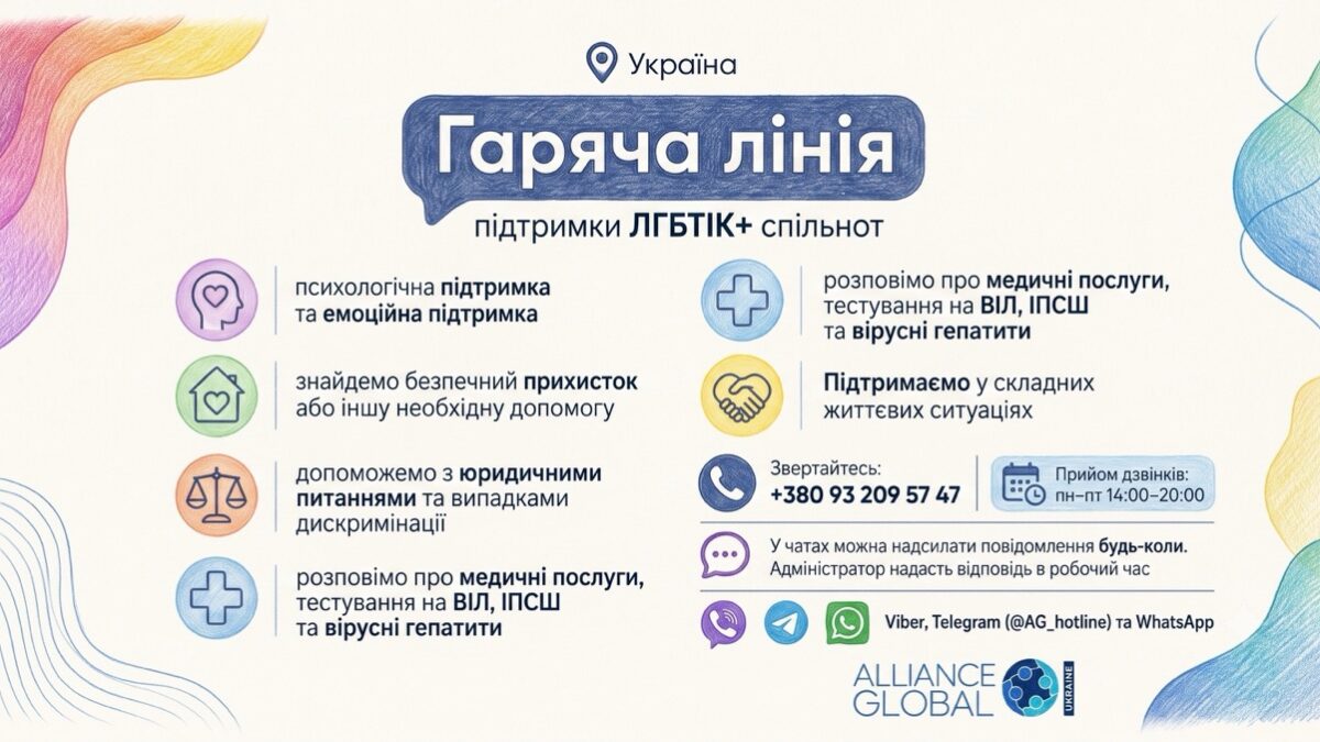 Національна гаряча лінія ГО «АЛЬЯНС.ГЛОБАЛ» продовжує підтримувати ЛГБТІК+ людей по всій Україні
