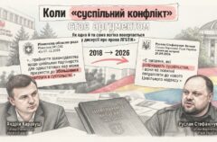 «Це роз’єднує суспільство»: як стара аргументація повернулася у дискусію про новий Цивільний кодекс