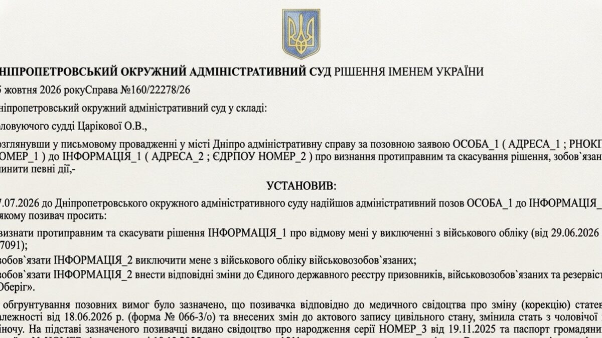 Суд зобов’язав ТЦК зняти трансгендерну жінку з військового обліку